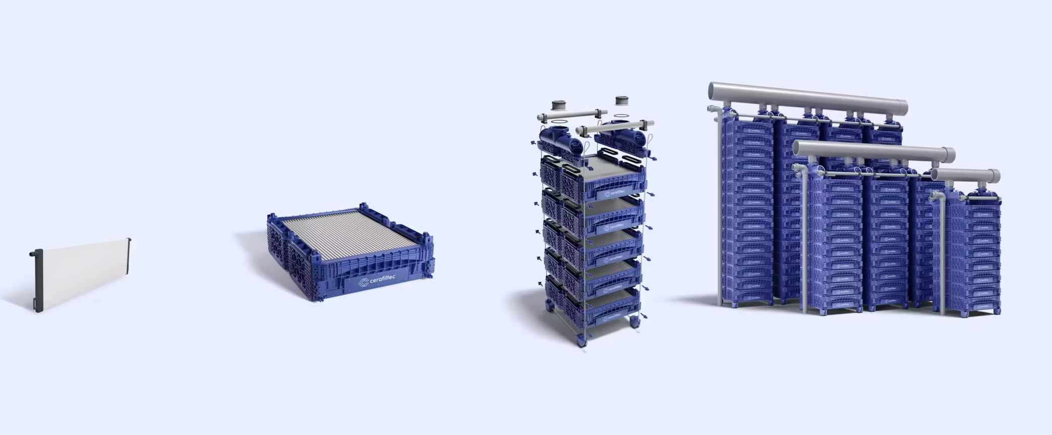cerafiltec system